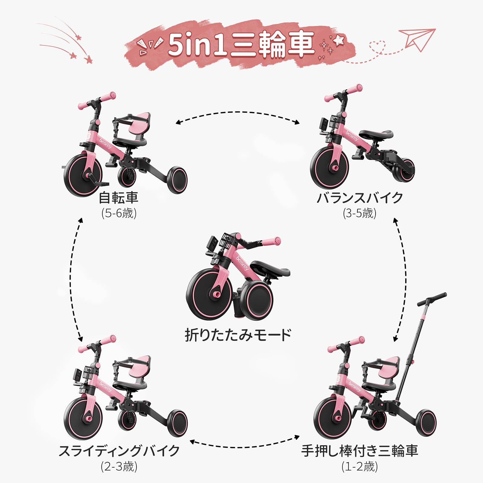 Amazon.co.jp: besrey 三輪車 子供用三輪車 折りたたみ かじとり